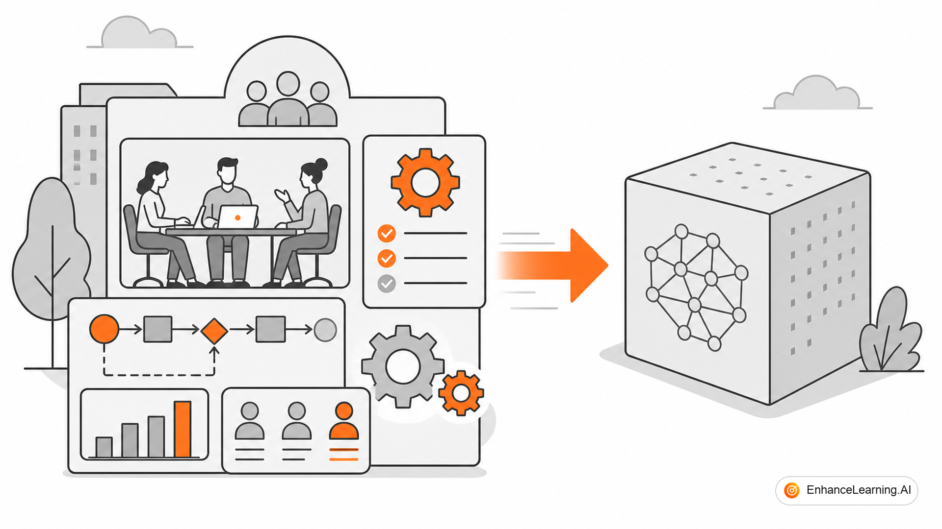 AI Transformation Starts With the Organization, Not the Model — cover illustration | EnhanceLearning.AI AI Transformation Starts With the Organization, Not the Model — cover illustration | EnhanceLearning.AI