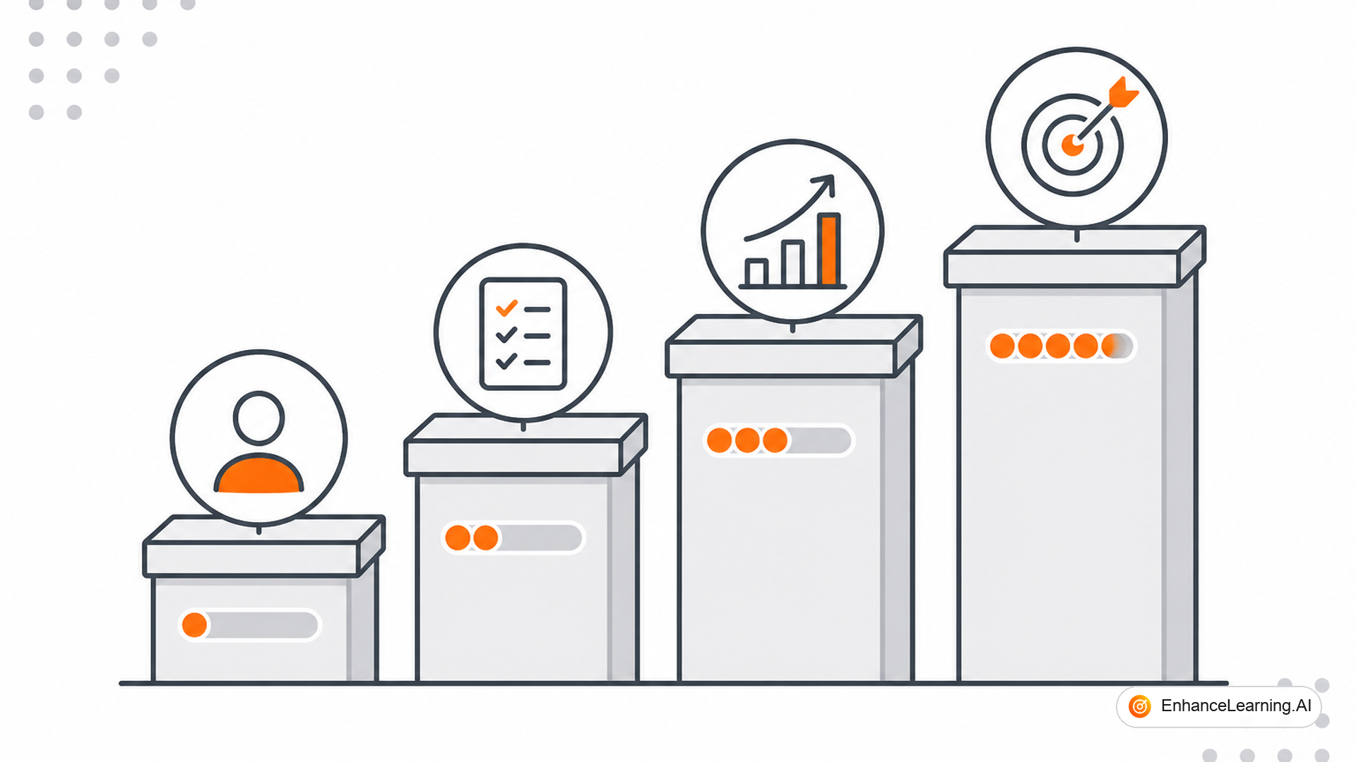 An Enterprise AI Maturity Model You Can Actually Use — cover illustration | EnhanceLearning.AI An Enterprise AI Maturity Model You Can Actually Use — cover illustration | EnhanceLearning.AI
