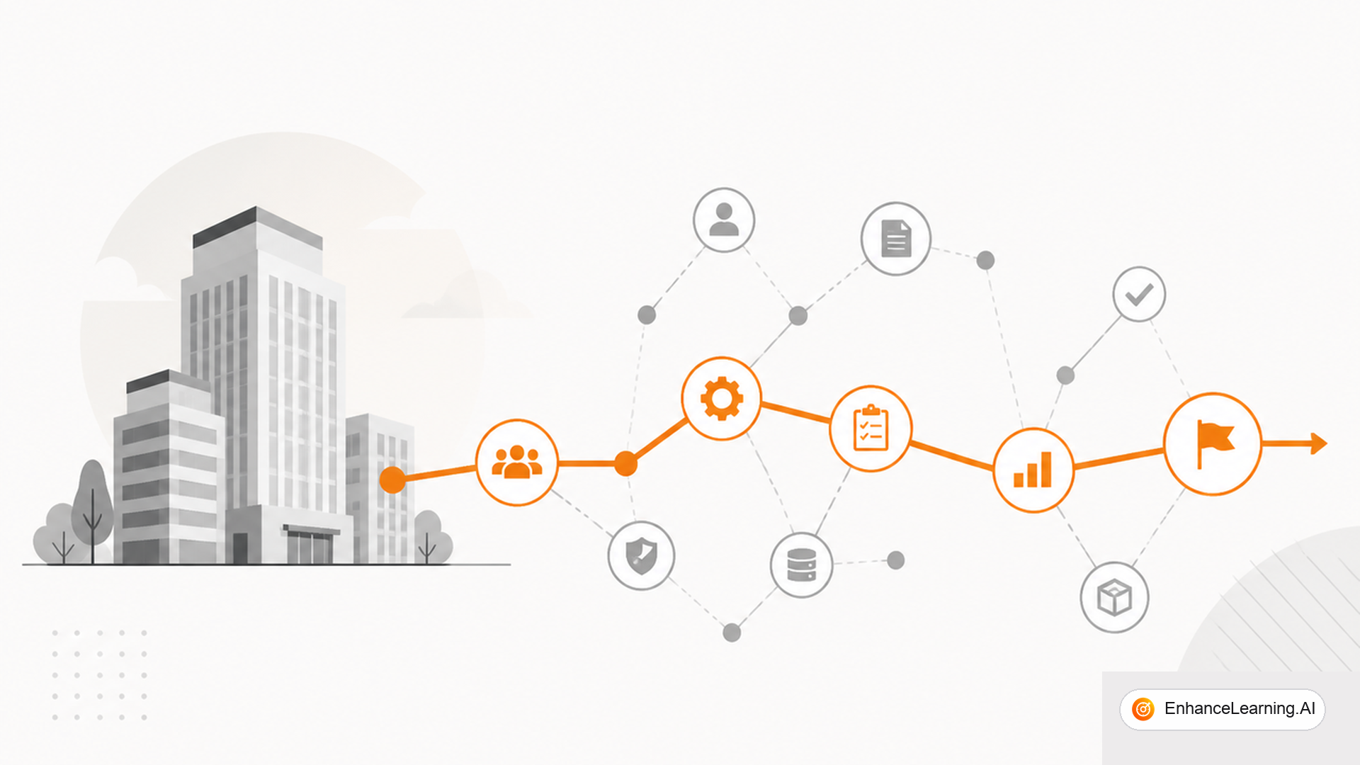 Building an Enterprise AI Operating Model — cover illustration | EnhanceLearning.AI Building an Enterprise AI Operating Model — cover illustration | EnhanceLearning.AI