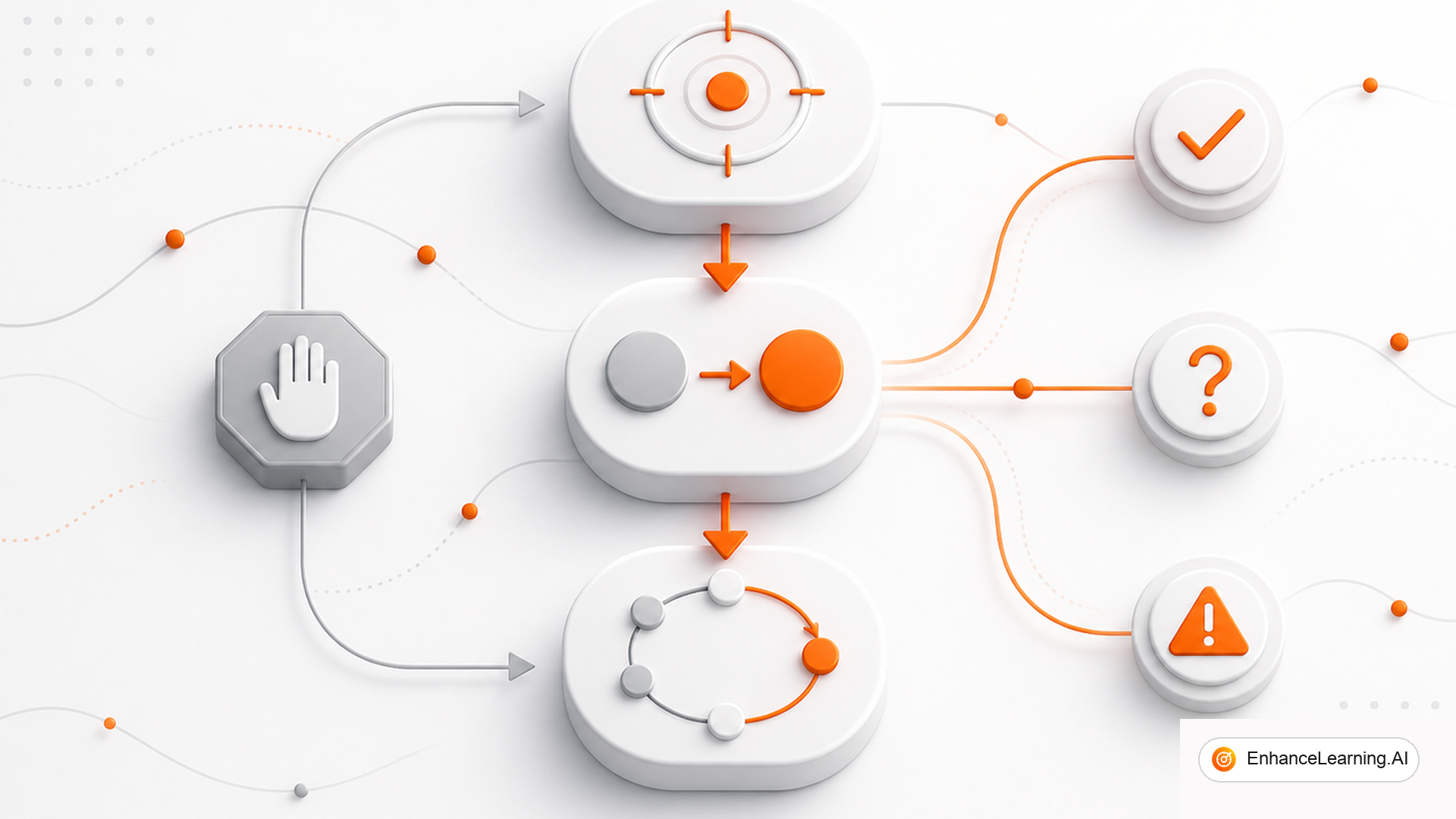 Loop Engineering for Agentic Systems — cover illustration | EnhanceLearning.AI Loop Engineering for Agentic Systems — cover illustration | EnhanceLearning.AI