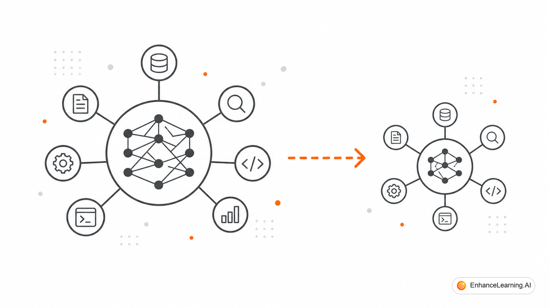 Model Distillation: Teaching Smaller Models to Match Larger Ones — cover illustration | EnhanceLearning.AI Model Distillation: Teaching Smaller Models to Match Larger Ones — cover illustration | EnhanceLearning.AI