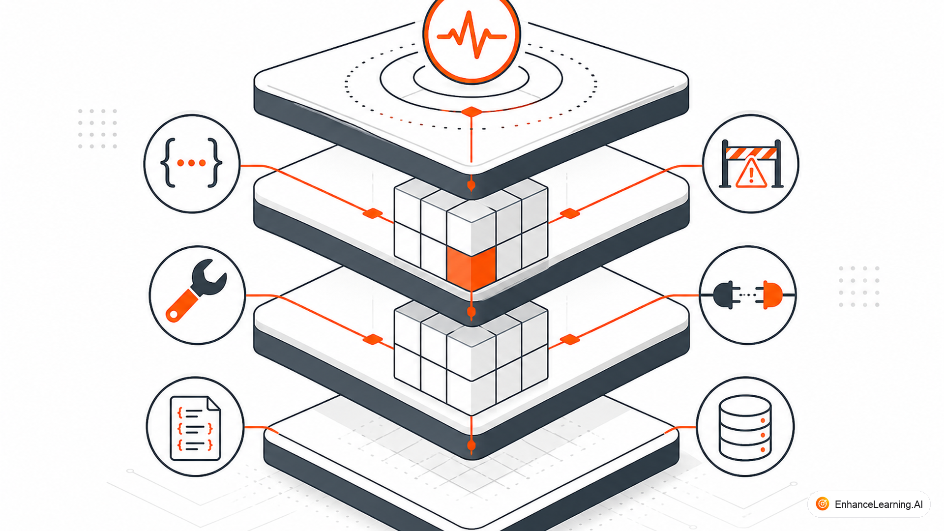 The AI Engineering Stack: Where Reliability, Tools, and Outputs Meet — cover illustration | EnhanceLearning.AI The AI Engineering Stack: Where Reliability, Tools, and Outputs Meet — cover illustration | EnhanceLearning.AI