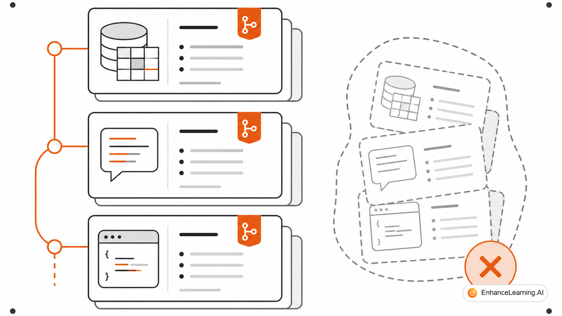 Why AI Eval Frameworks Need Versioning Just Like Code — cover illustration | EnhanceLearning.AI Why AI Eval Frameworks Need Versioning Just Like Code — cover illustration | EnhanceLearning.AI