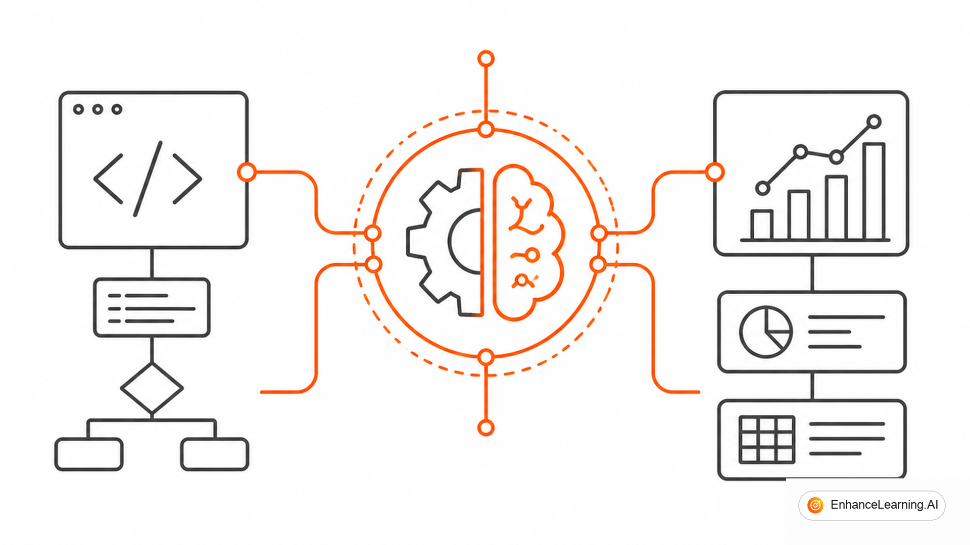 Why Building AI-Native Systems Requires a New Engineering Discipline — cover illustration | EnhanceLearning.AI Why Building AI-Native Systems Requires a New Engineering Discipline — cover illustration | EnhanceLearning.AI