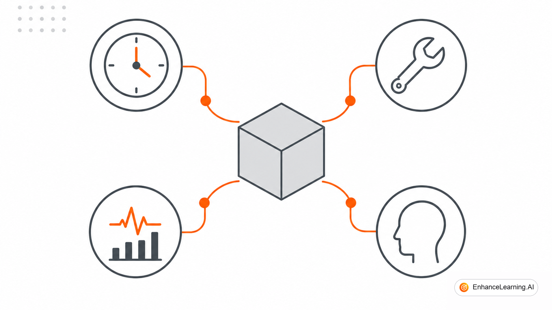 Why Every AI Pattern Has Hidden Costs Beyond Compute — cover illustration | EnhanceLearning.AI Why Every AI Pattern Has Hidden Costs Beyond Compute — cover illustration | EnhanceLearning.AI