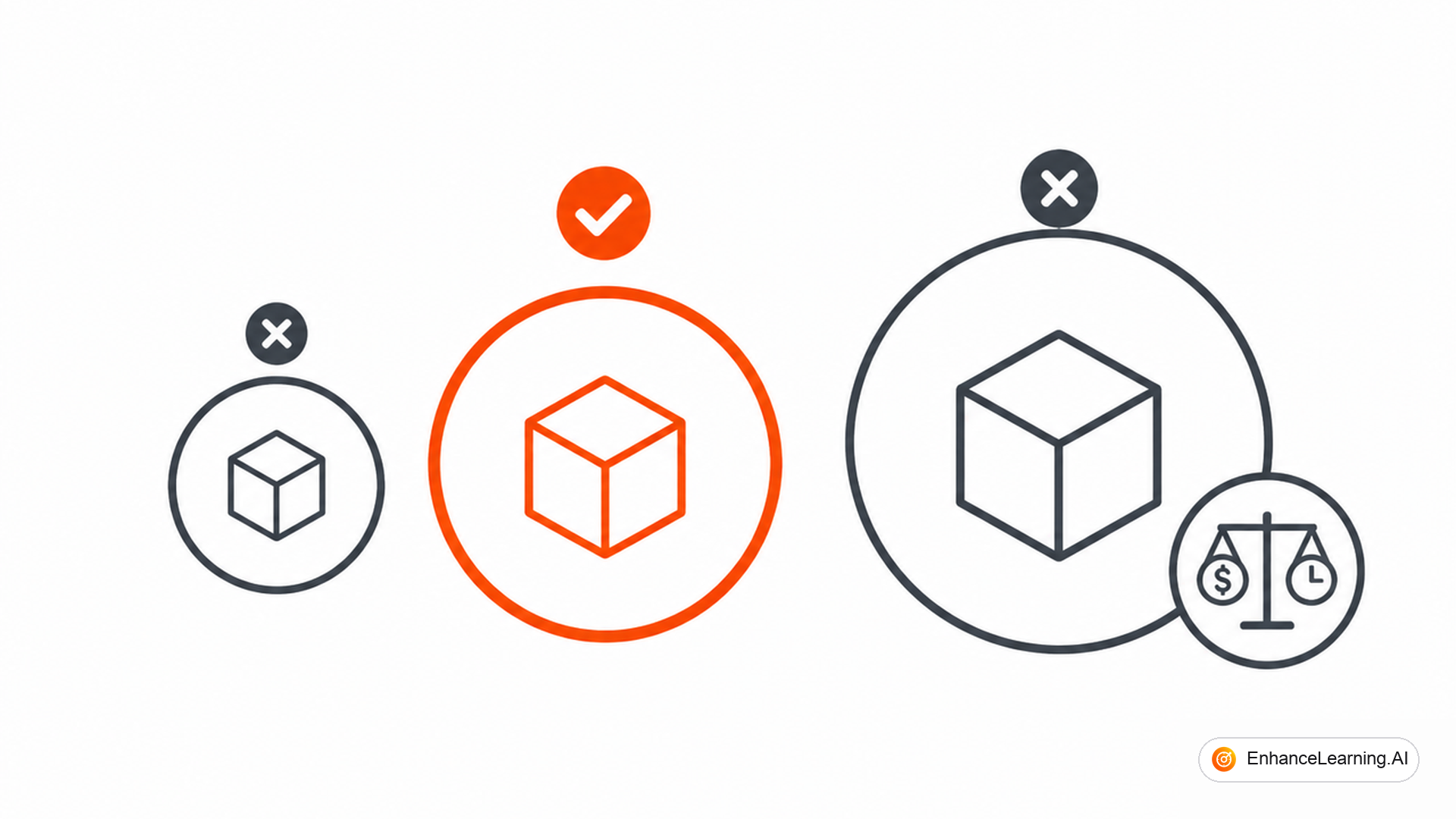 Why Model Size is the Wrong Default for AI-Native Design — cover illustration | EnhanceLearning.AI Why Model Size is the Wrong Default for AI-Native Design — cover illustration | EnhanceLearning.AI