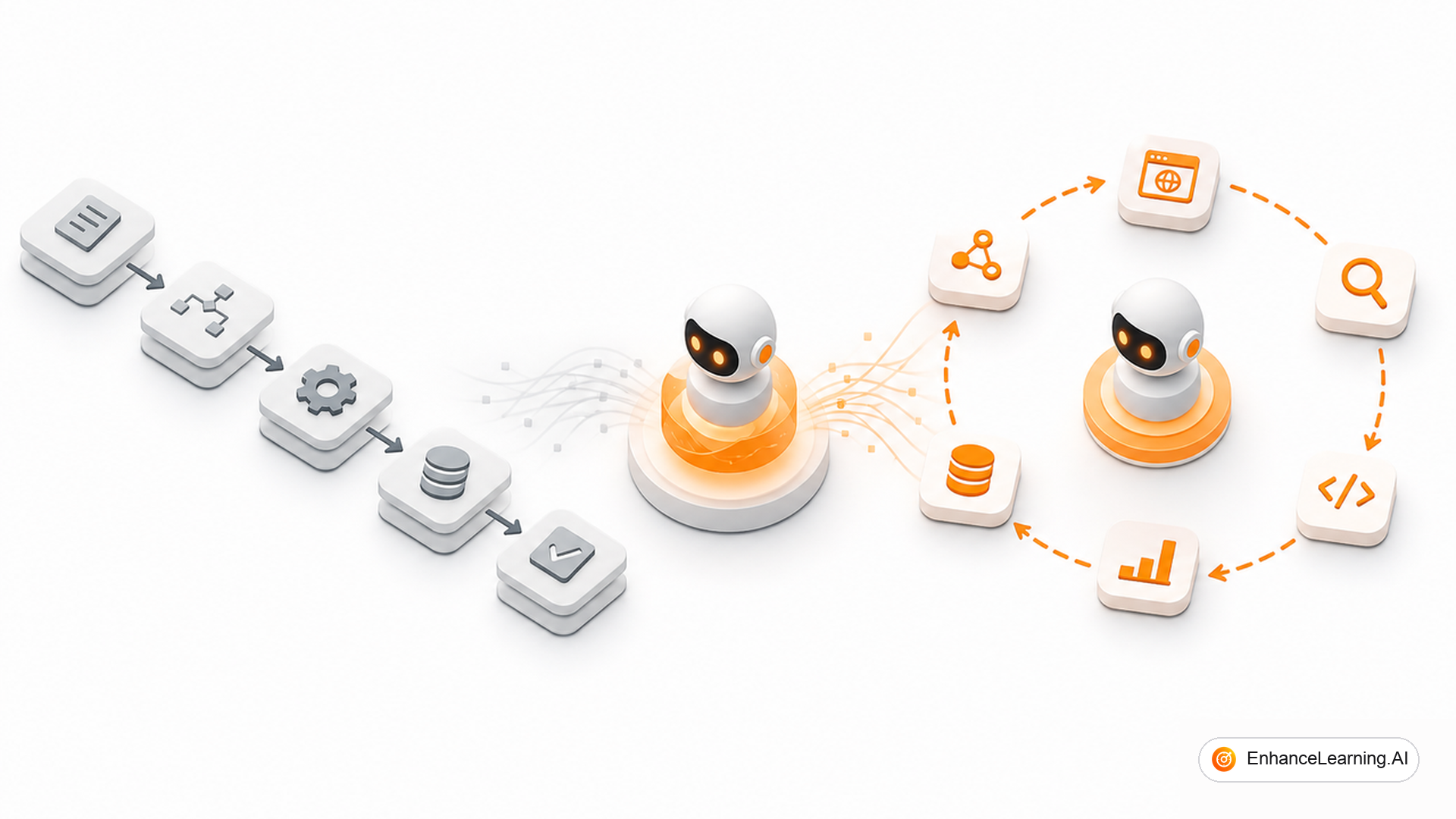 Why Most AI Agents Are Workflows in Disguise — cover illustration | EnhanceLearning.AI Why Most AI Agents Are Workflows in Disguise — cover illustration | EnhanceLearning.AI