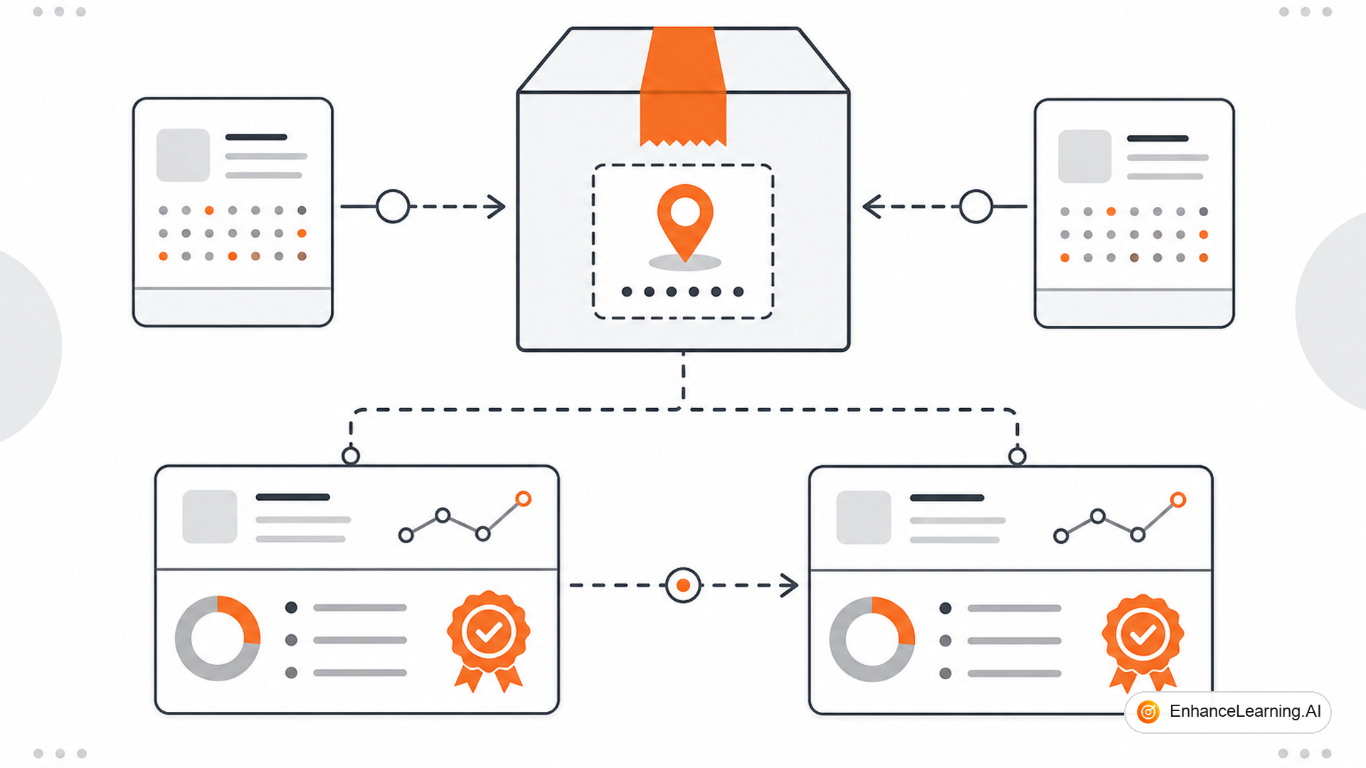 Why Reproducibility Matters in AI Evaluation Pipelines — cover illustration | EnhanceLearning.AI Why Reproducibility Matters in AI Evaluation Pipelines — cover illustration | EnhanceLearning.AI